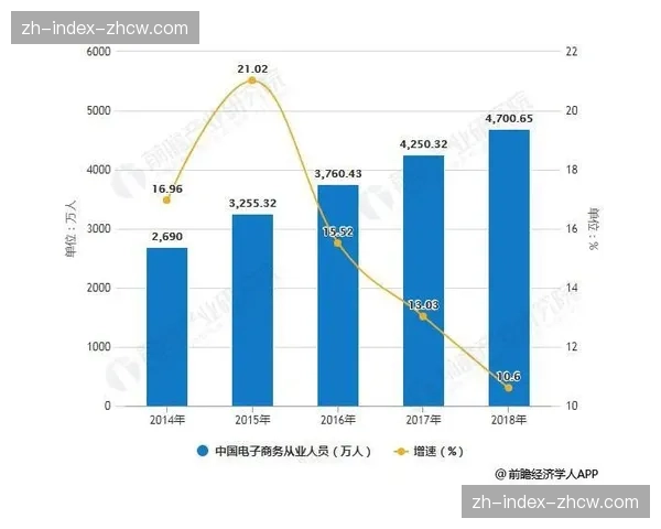 深圳快节奏攻防体系解析 场均95.7分领跑联盟进攻效率